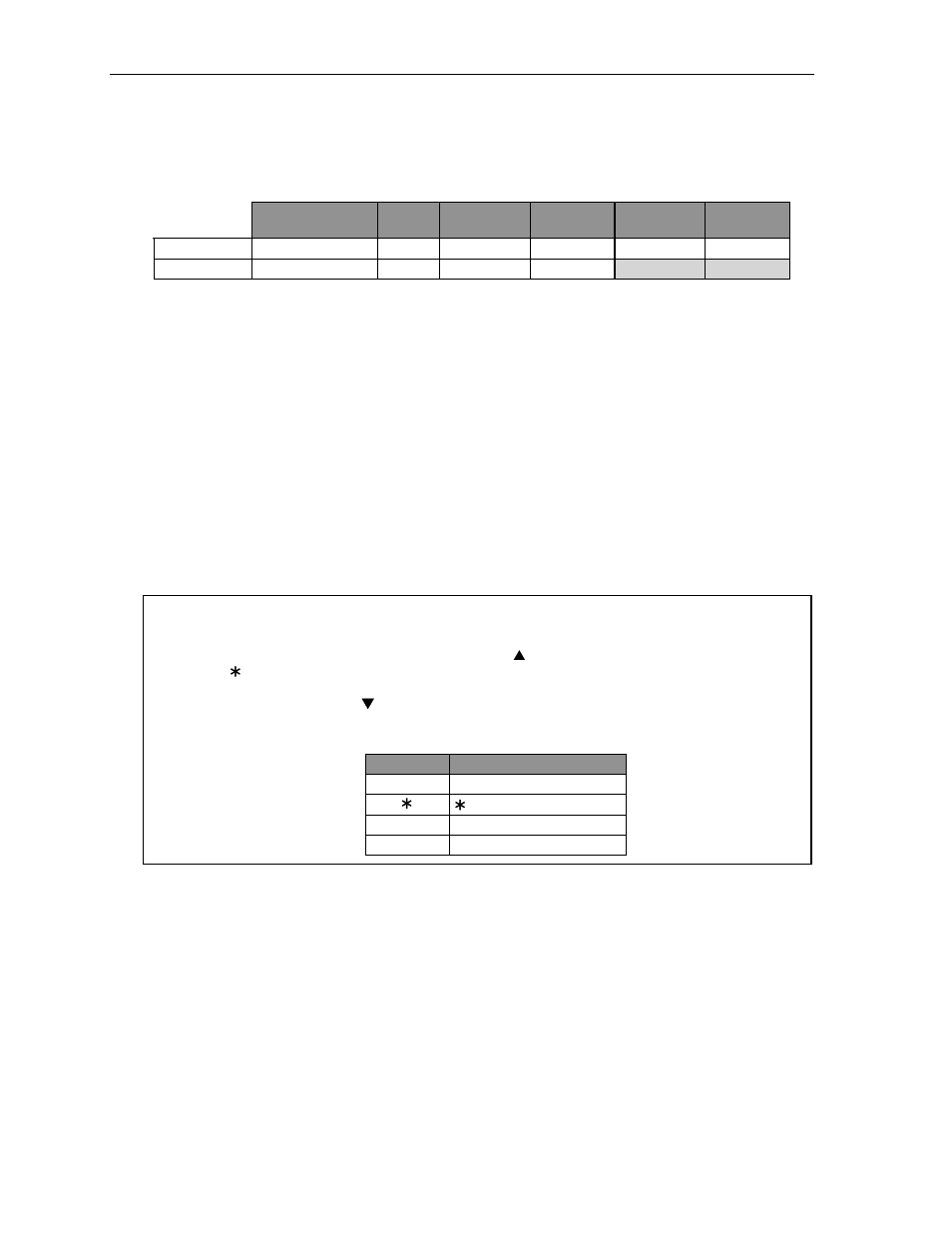 Function 551: station delivery options, Function 552: delivery/paging parameters | Westell Technologies IVX S-Class User Manual | Page 28 / 41
