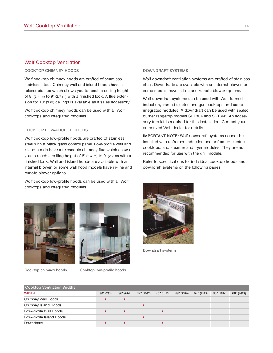 Wolf cooktop ventilation | Wolf Appliance Company 1200 User Manual | Page 14 / 66