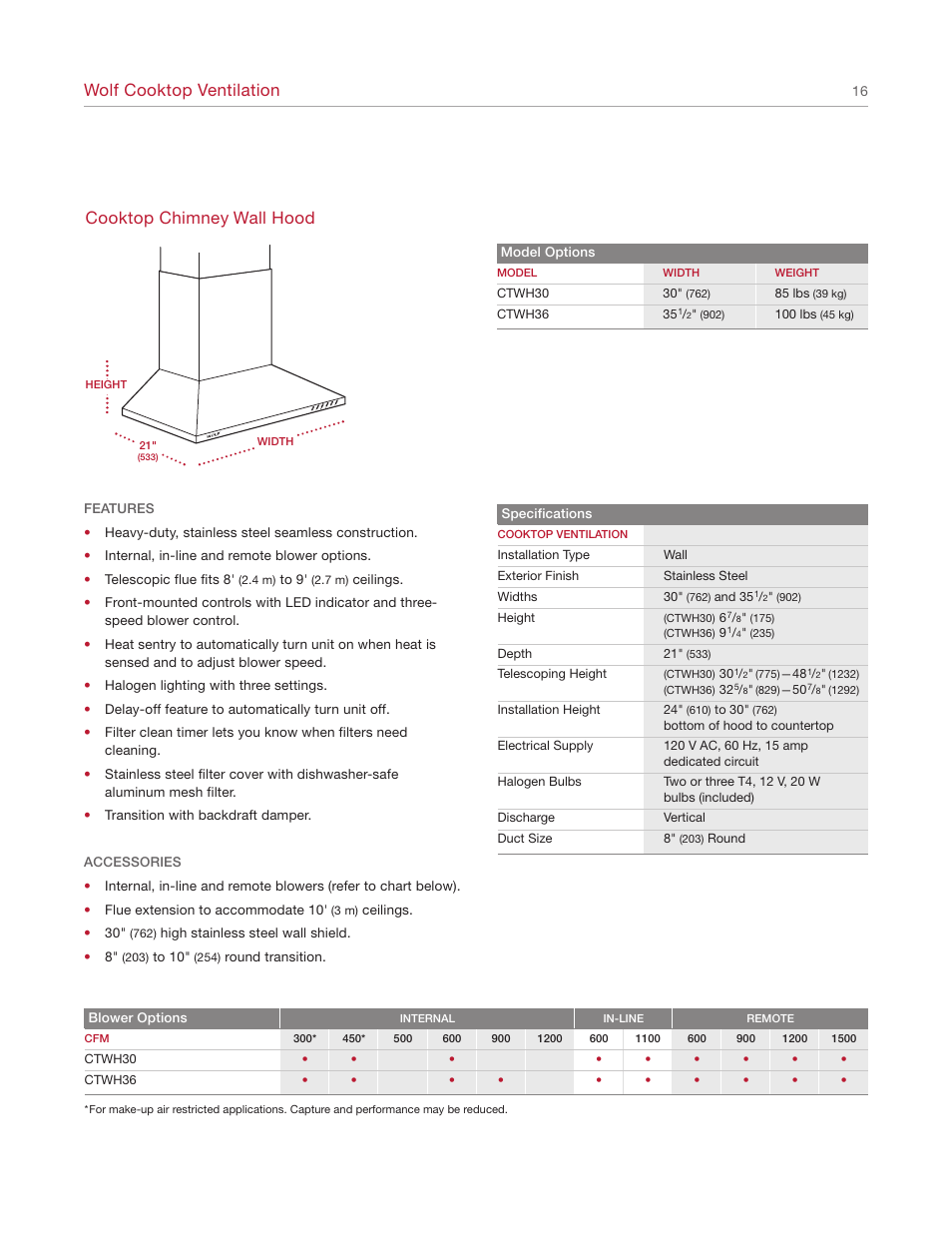 Wolf cooktop ventilation, Cooktop chimney wall hood | Wolf Appliance Company 1200 User Manual | Page 16 / 66