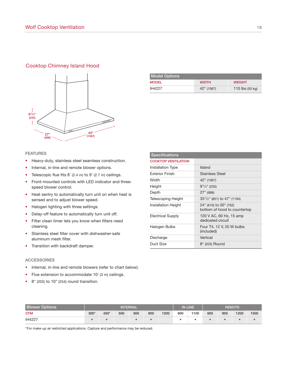 Wolf cooktop ventilation, Cooktop chimney island hood | Wolf Appliance Company 1200 User Manual | Page 18 / 66