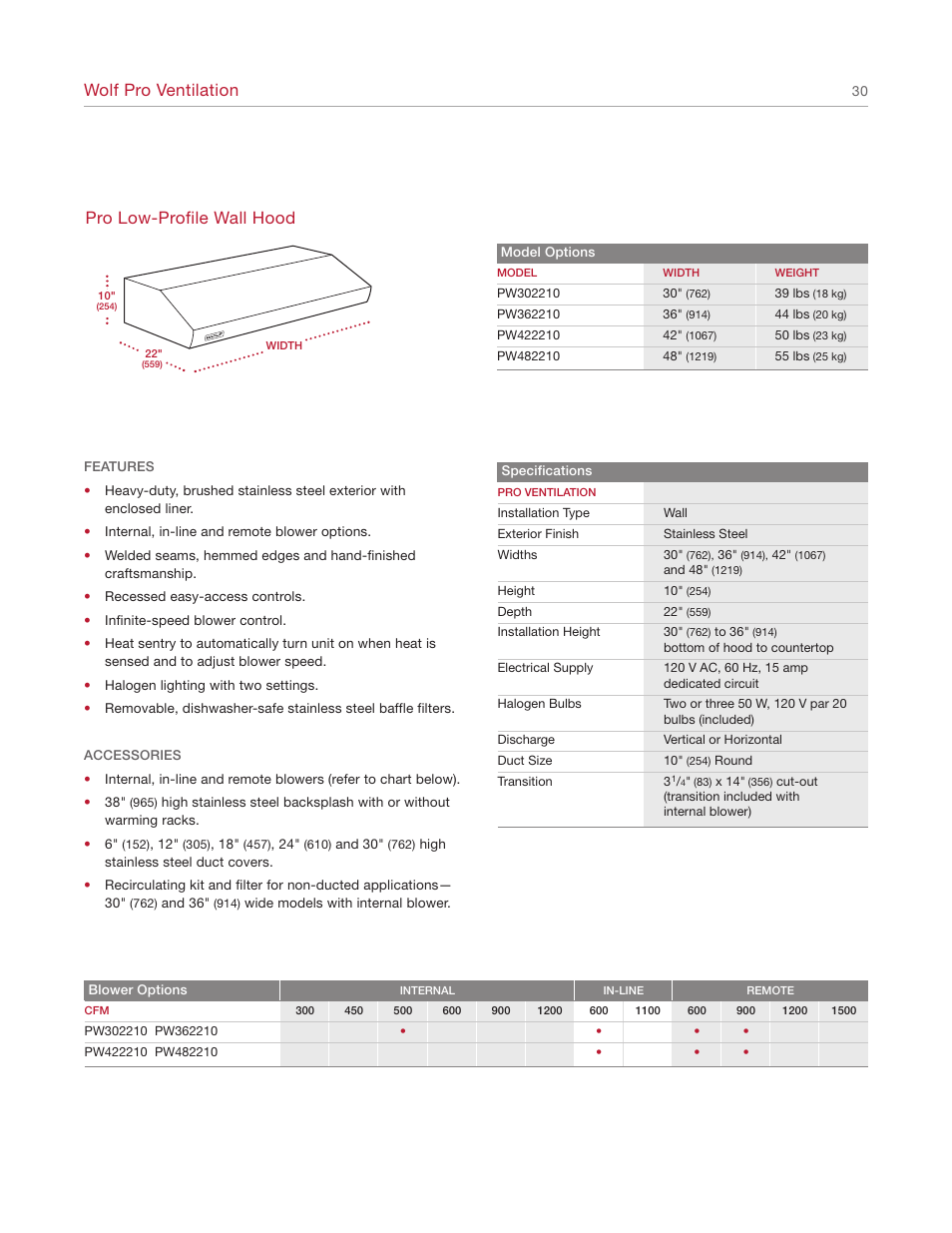 Wolf pro ventilation, Pro low-profile wall hood | Wolf Appliance Company 1200 User Manual | Page 30 / 66