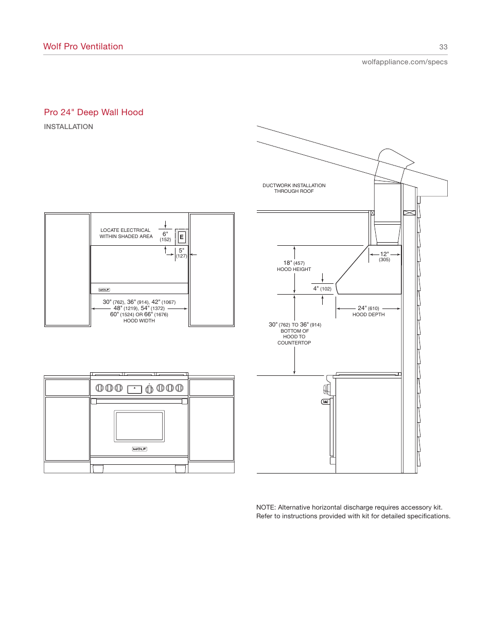 Wolf pro ventilation, Pro 24" deep wall hood | Wolf Appliance Company 1200 User Manual | Page 33 / 66