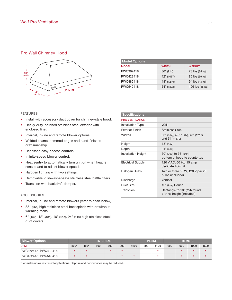 Wolf pro ventilation, Pro wall chimney hood | Wolf Appliance Company 1200 User Manual | Page 36 / 66