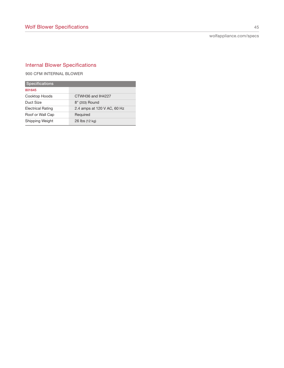 Wolf blower specifications, Internal blower specifications | Wolf Appliance Company 1200 User Manual | Page 45 / 66