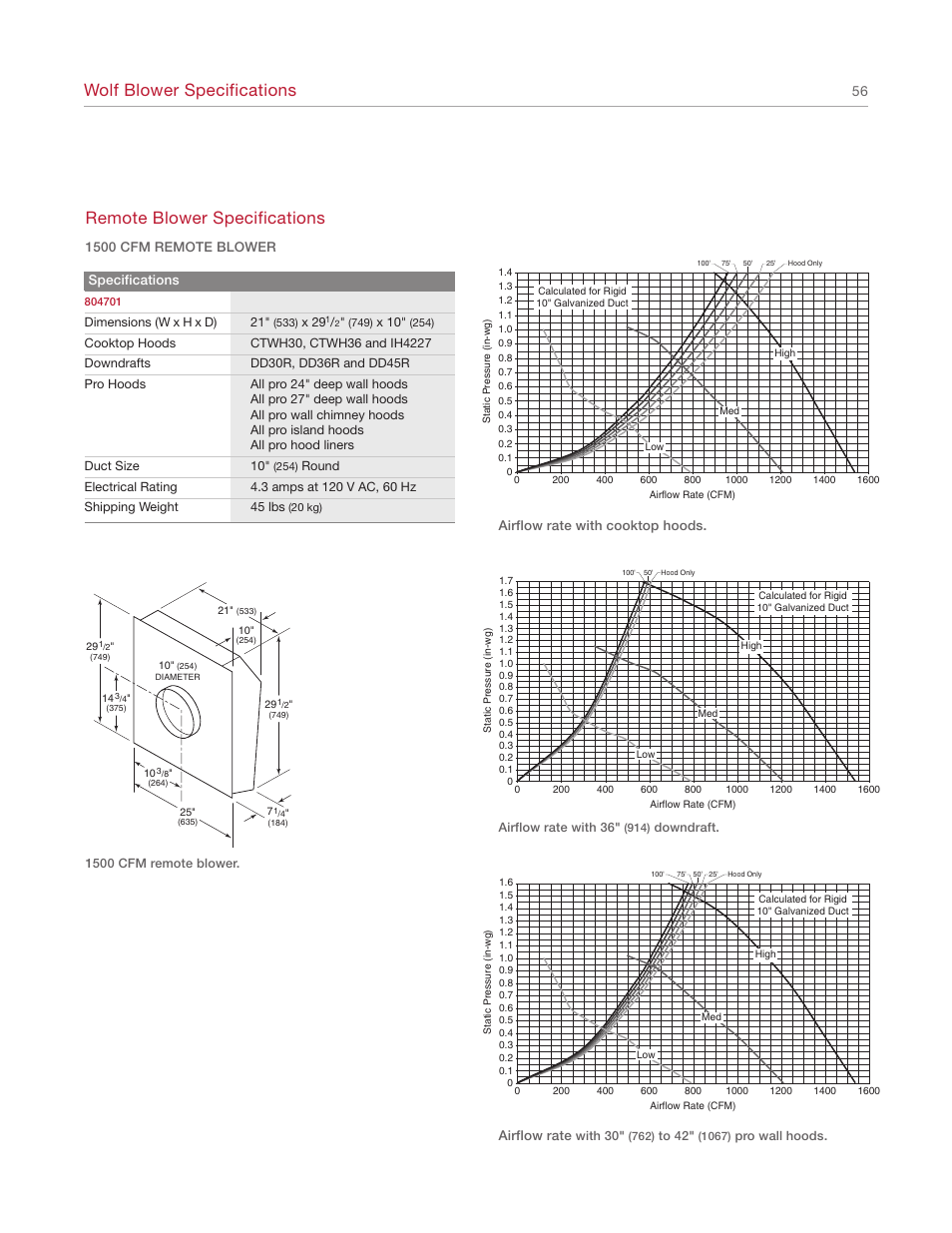 Wolf blower specifications, Remote blower specifications | Wolf Appliance Company 1200 User Manual | Page 56 / 66
