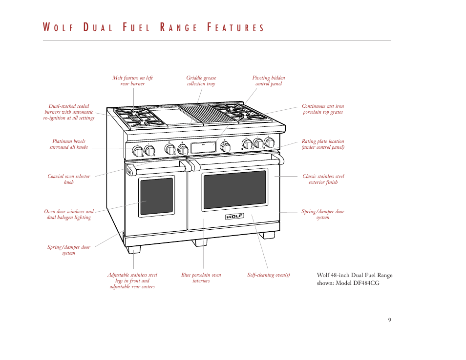 O l f, U a l, U e l | A n g e | Wolf Appliance Company DUAL FUEL RANGES User Manual | Page 9 / 52
