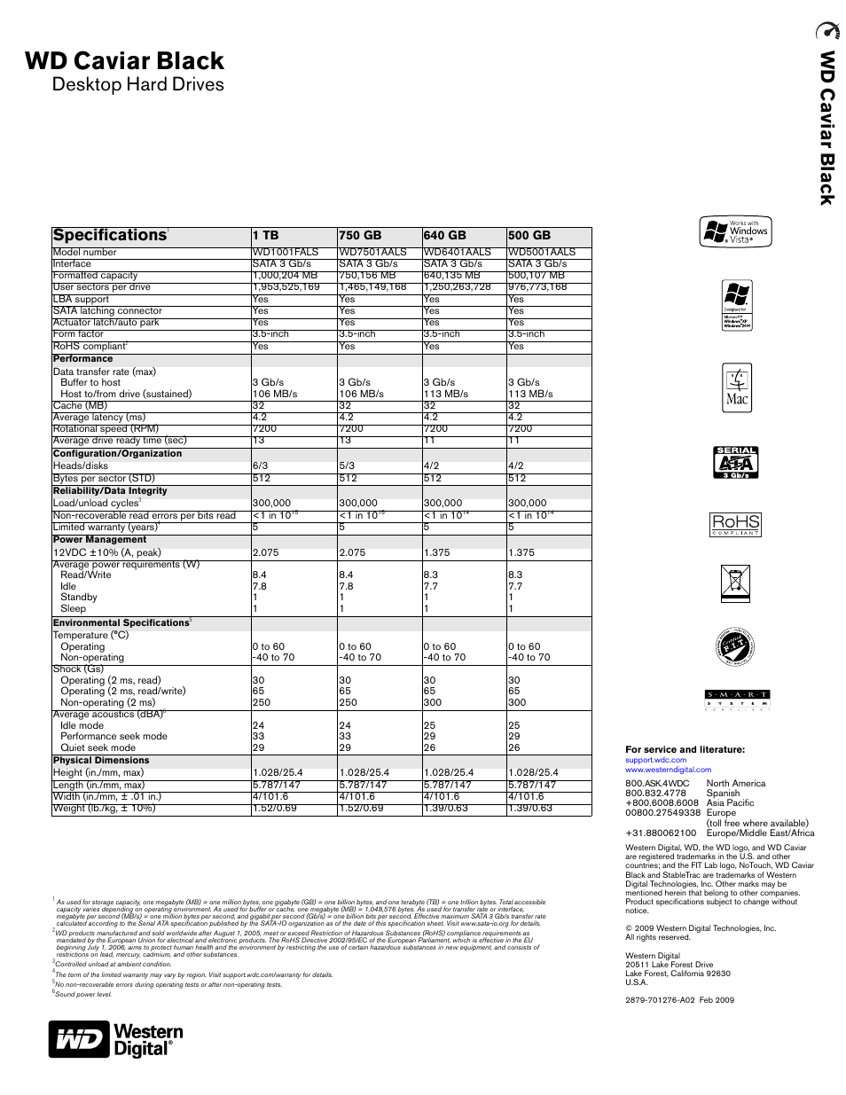Wd caviar black, Desktop hard drives, Specific ations | Western Digital WDCaviar Black WD1001FALS User Manual | Page 2 / 2