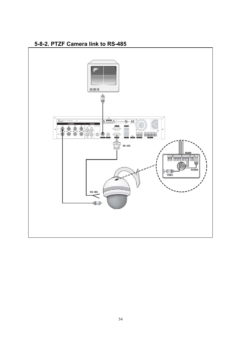 8-2. ptzf camera link to rs-485 | Western Digital 4CH TRIPLEX User Manual | Page 54 / 87