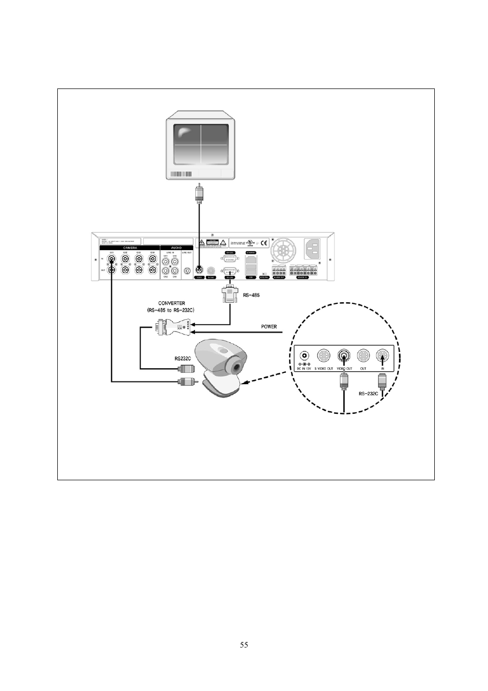 Western Digital 4CH TRIPLEX User Manual | Page 55 / 87