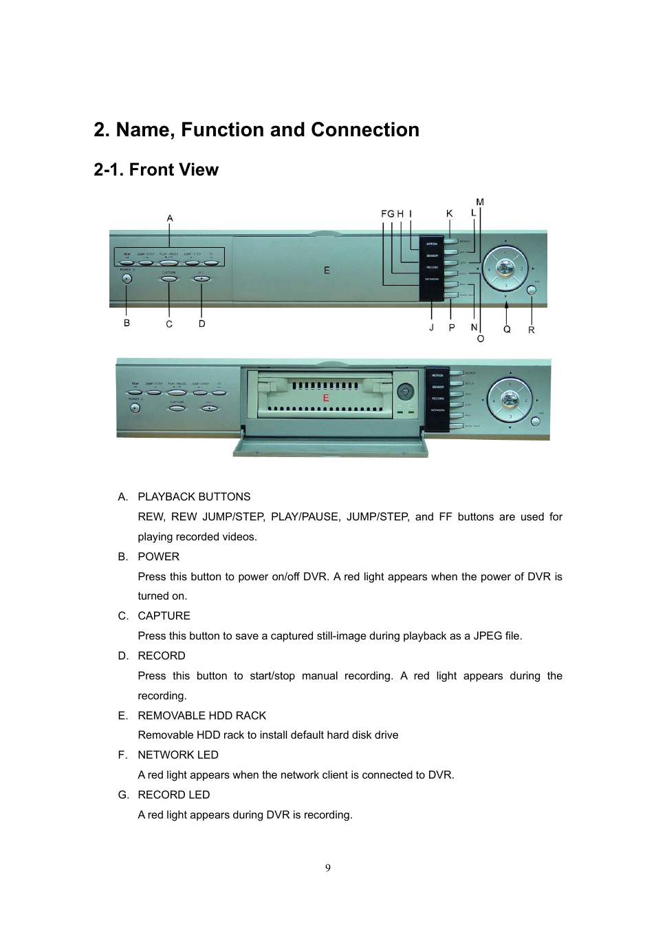 Name, function and connection, 1. front view | Western Digital 4CH TRIPLEX User Manual | Page 9 / 87