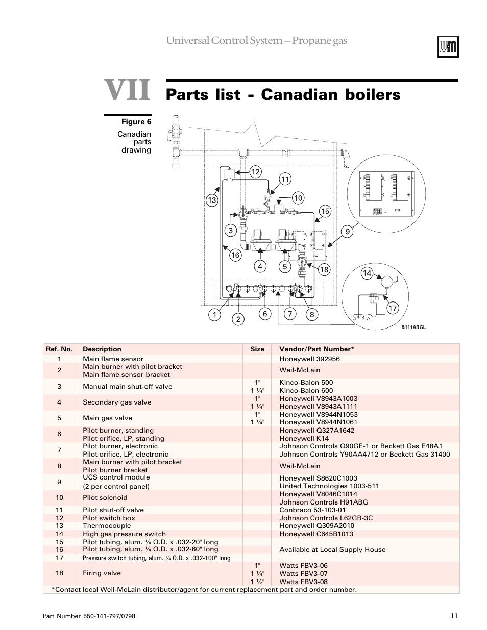 Vii.parts list – canadian, Parts list - canadian boilers, Universal control system – propane gas | Weil-McLain SERIES 2 LGB-7 User Manual | Page 10 / 11