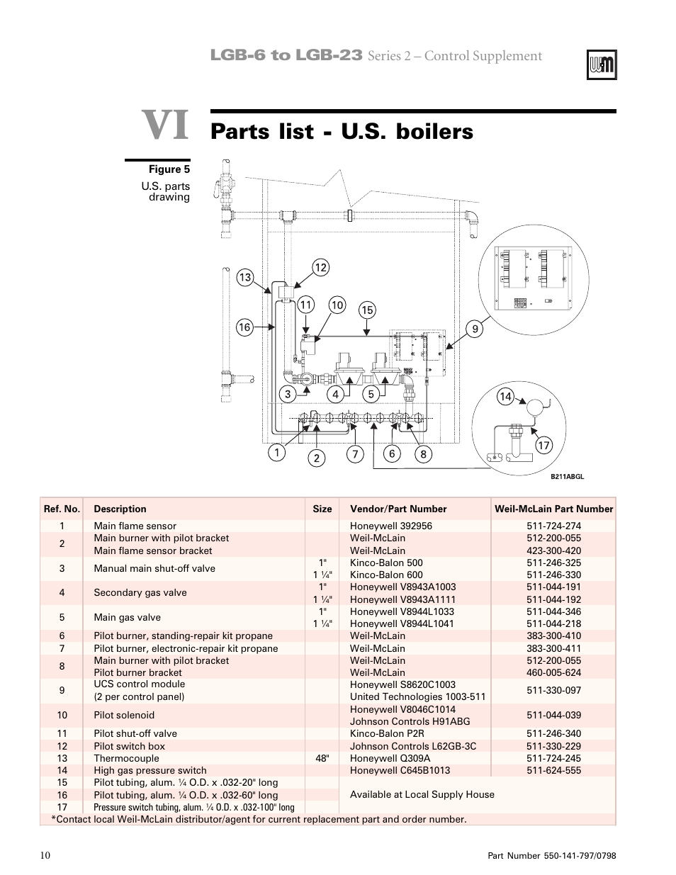 Vi. parts list – u.s, Parts list - u.s. boilers, Lgb-6 to lgb-23 | Series 2 – control supplement | Weil-McLain SERIES 2 LGB-7 User Manual | Page 9 / 11