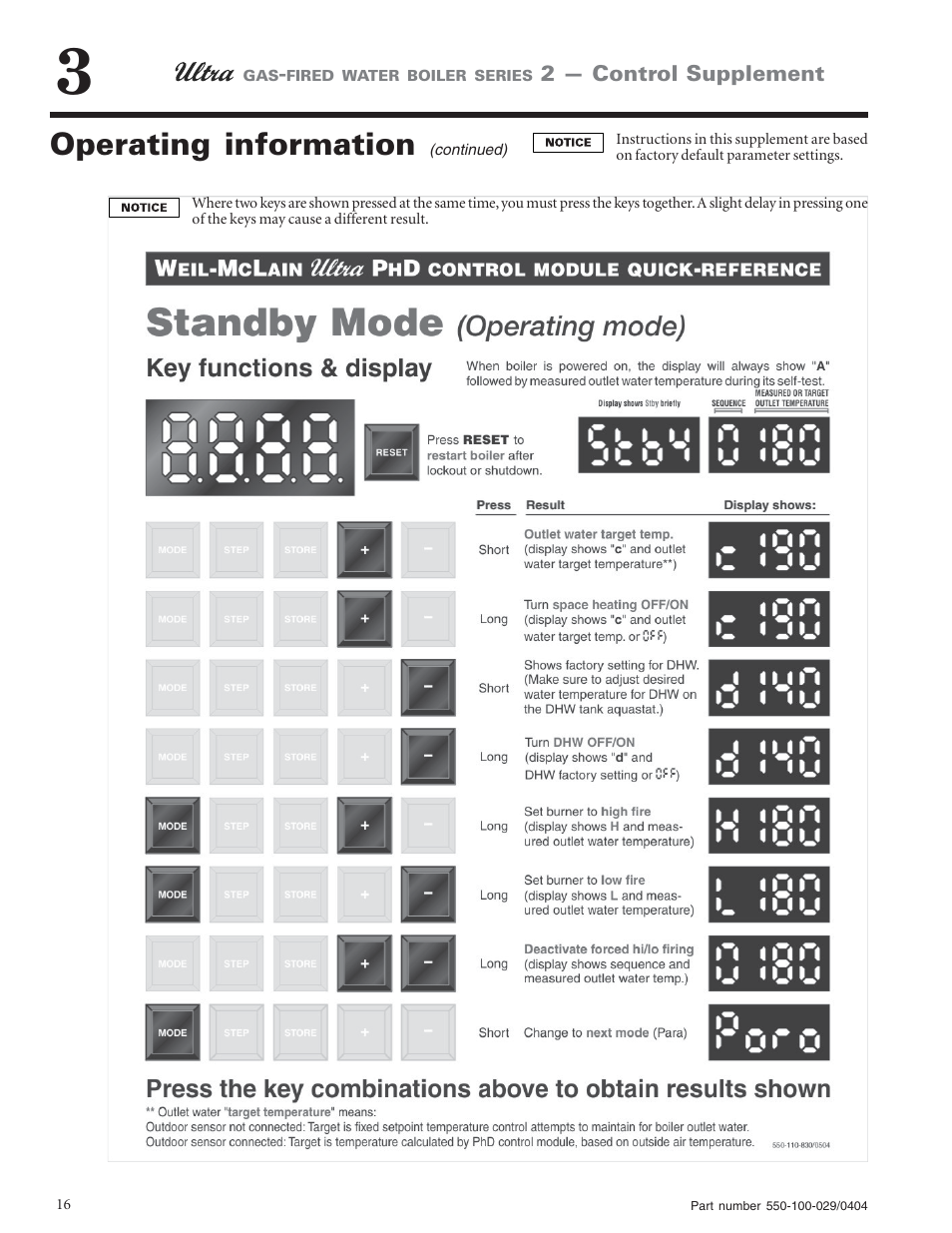 Operating information | Weil-McLain -230 User Manual | Page 16 / 28