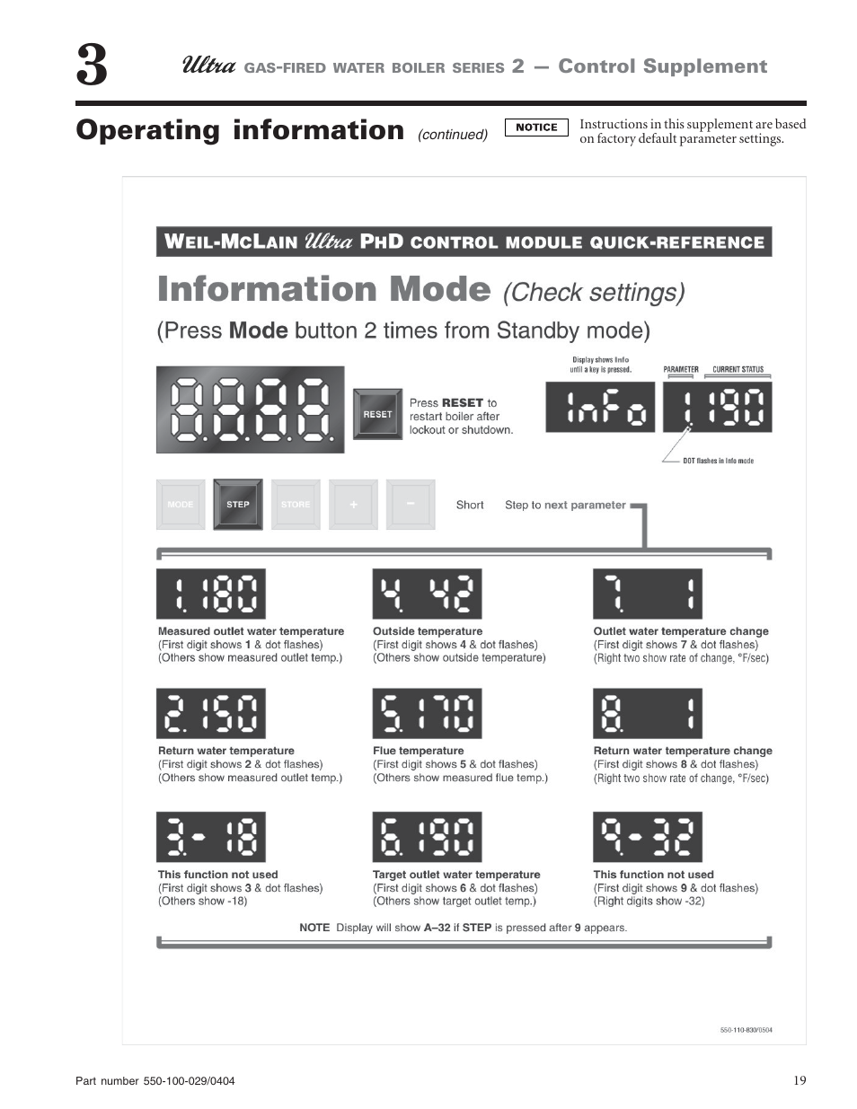 Operating information | Weil-McLain -230 User Manual | Page 19 / 28