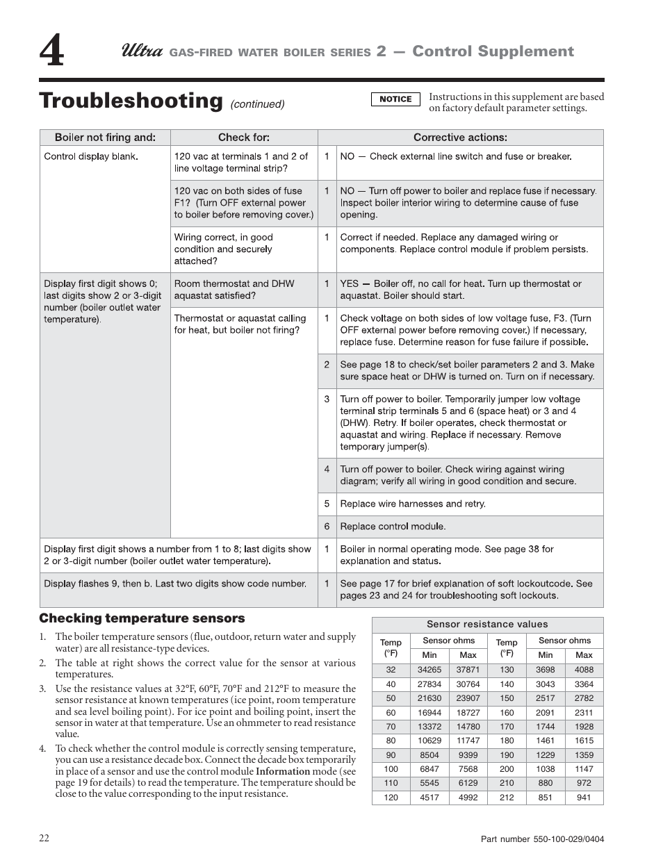 Troubleshooting, 2 — control supplement, Checking temperature sensors | Weil-McLain -230 User Manual | Page 22 / 28
