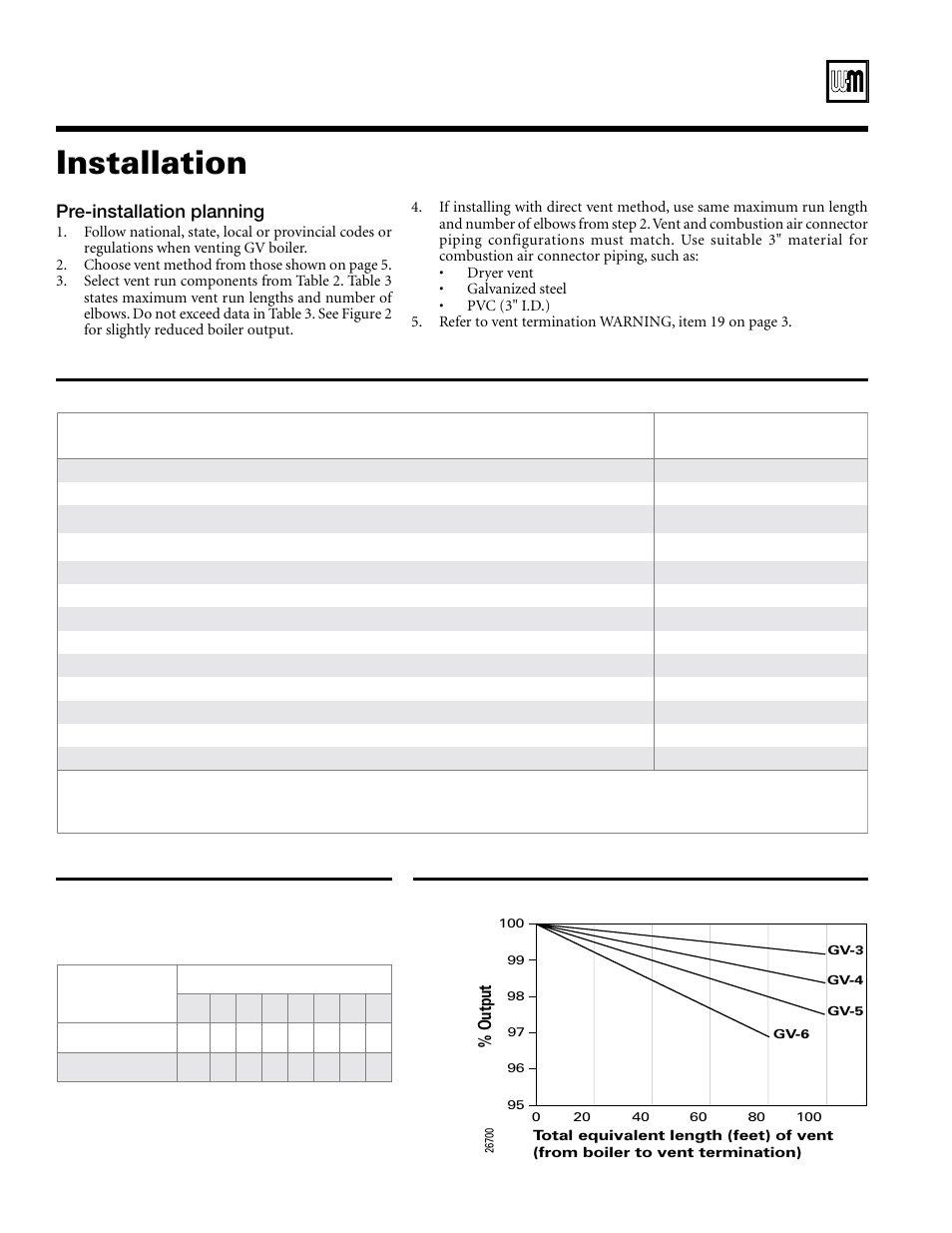 Installation, Pre-installation planning, Out put | Weil-McLain GV Series 3 User Manual | Page 4 / 8