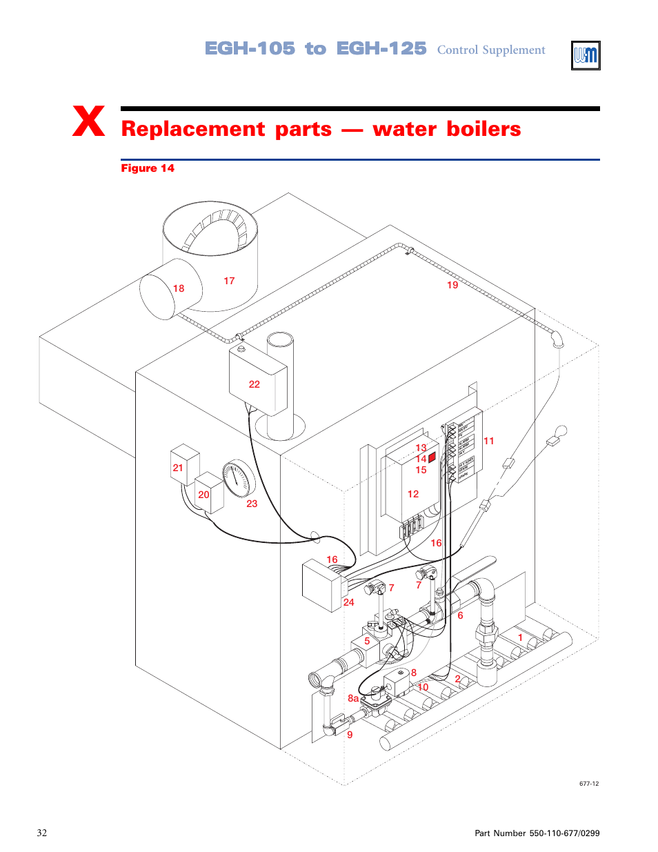Replacement parts, Replacement parts — water boilers, Control supplement | Weil-McLain EGH-125 User Manual | Page 32 / 36