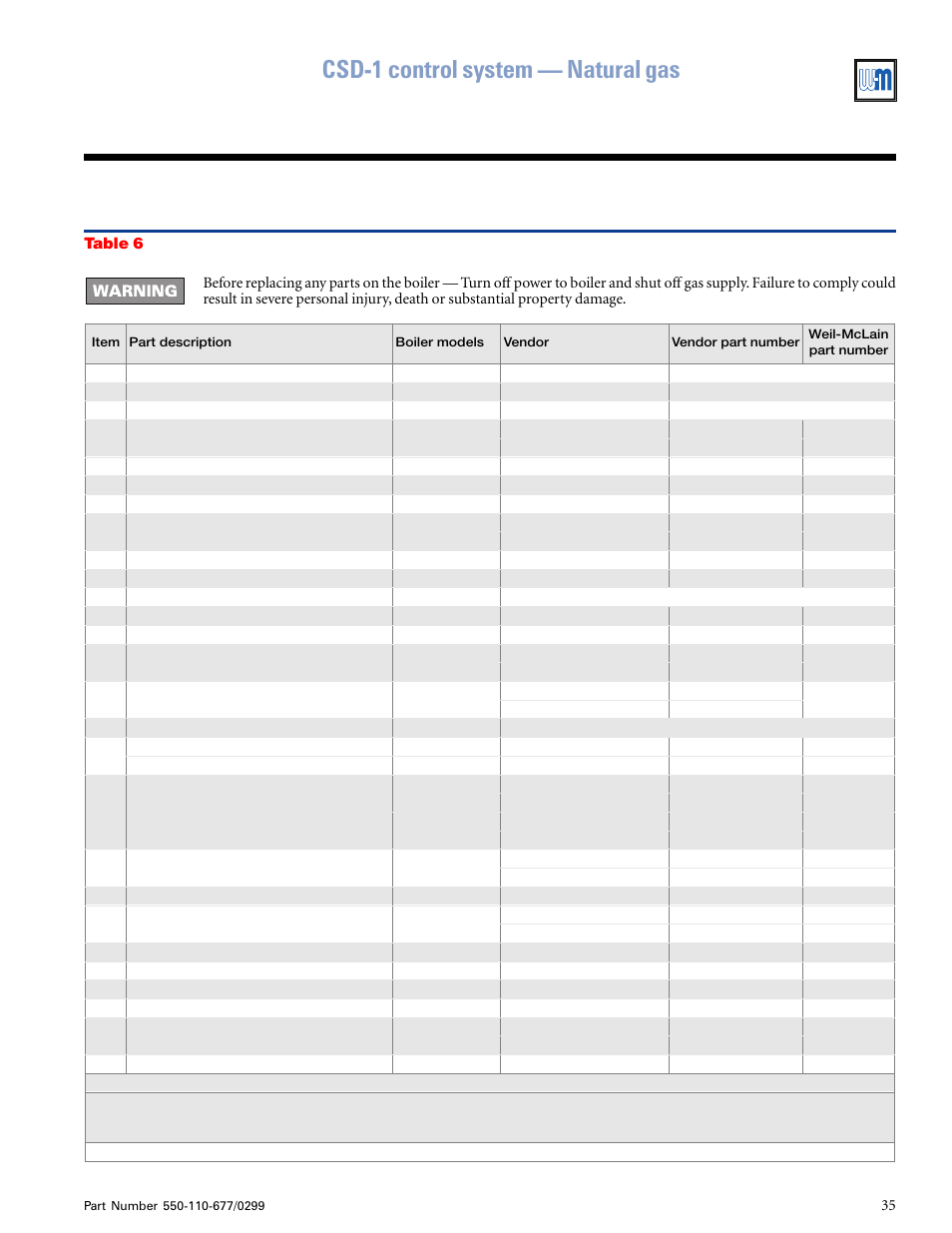 Csd-1 control system — natural gas | Weil-McLain EGH-125 User Manual | Page 35 / 36