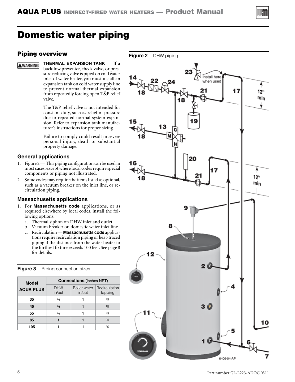 Domestic water piping, Aqua plus, Product manual | Weil-McLain AQUA PLUS GL-E223-ADOC 0311 User Manual | Page 6 / 44