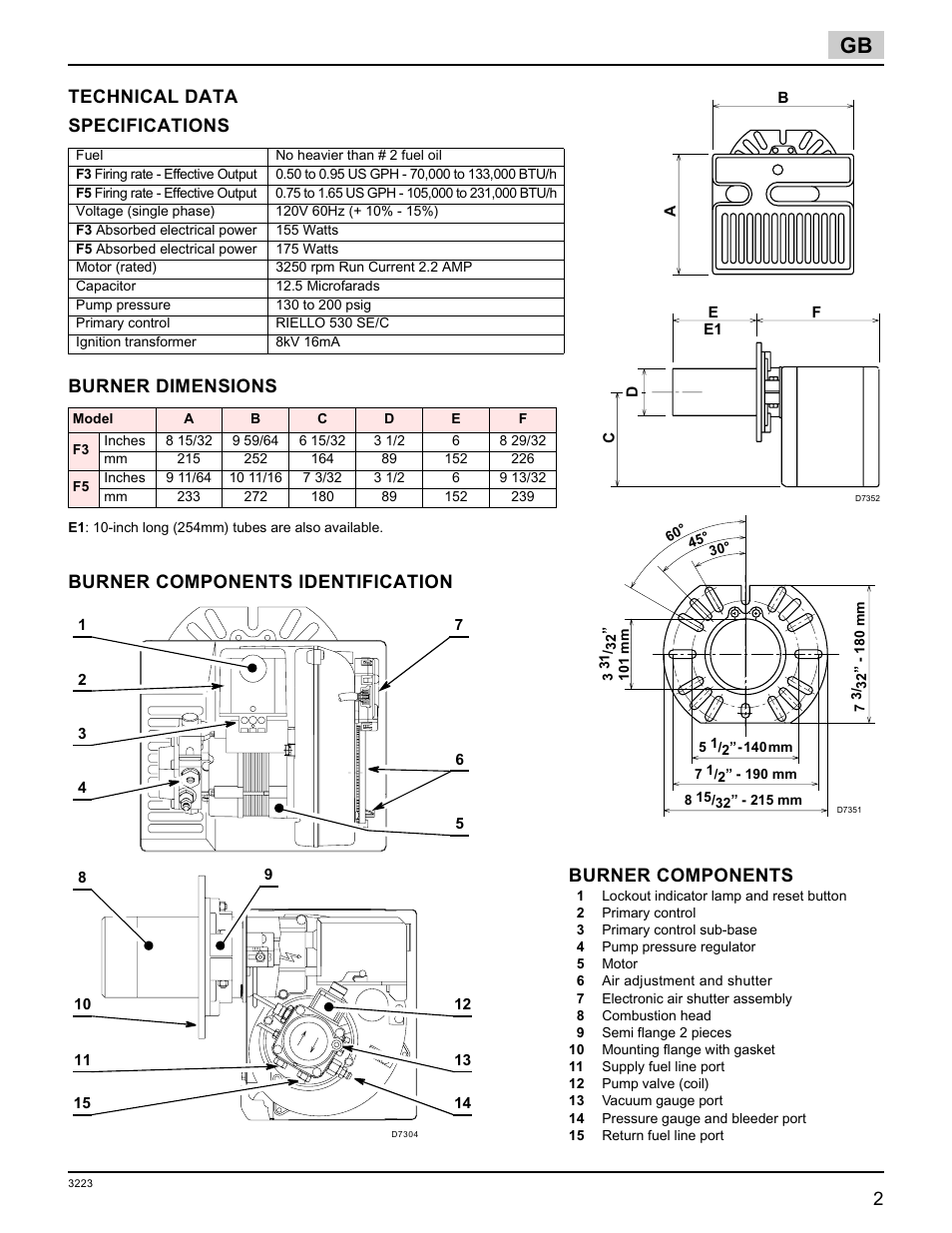 Technical data specifications burner dimensions, Burner components identification, Burner components | Weil-McLain 800058000-Brn-PO Rie F5 User Manual | Page 5 / 20