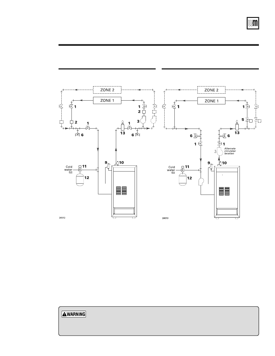 Water piping — multiple zones, Gold cgs gas-fired water boiler — boiler manual | Weil-McLain GOLD CGS 550-110-260/0508 User Manual | Page 17 / 64