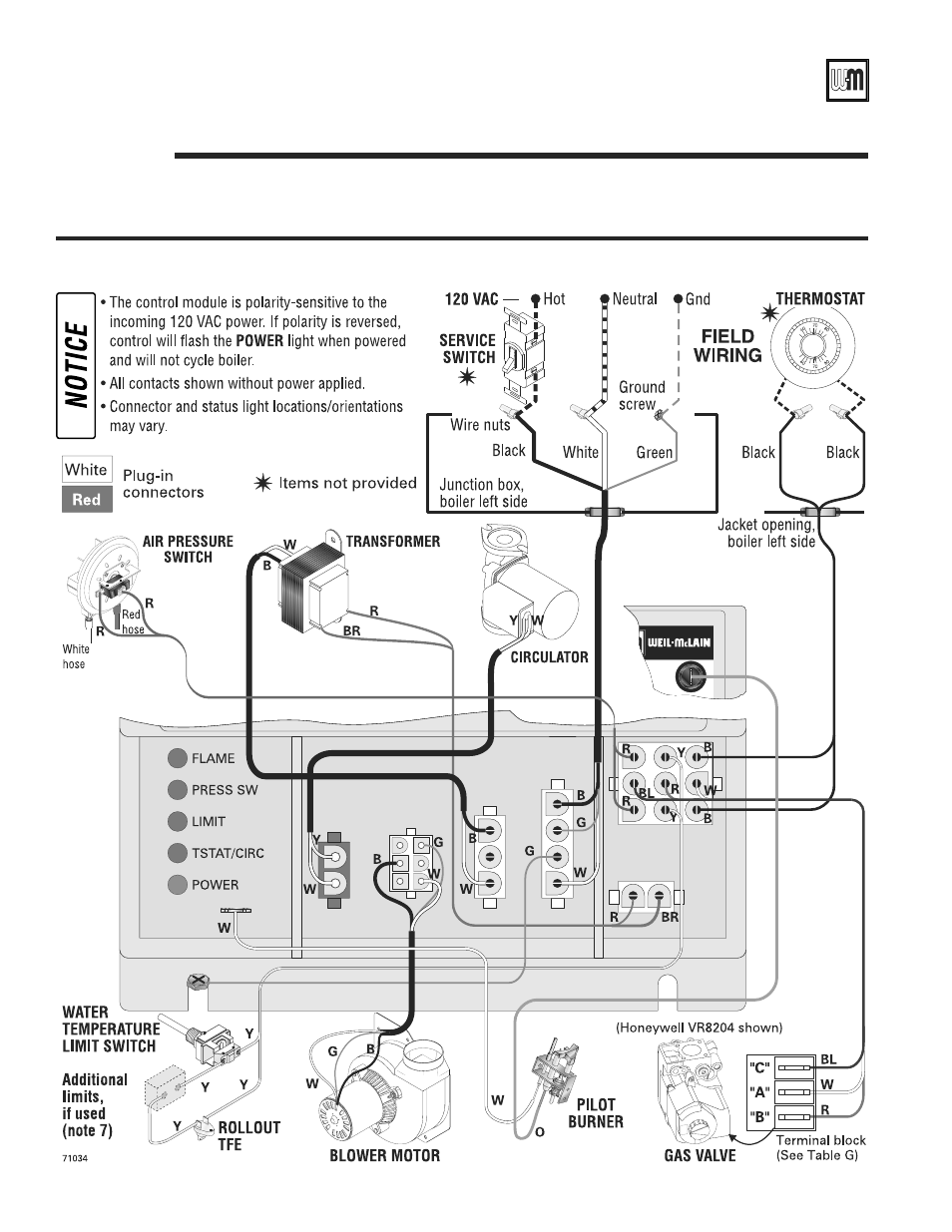 Operation — wiring diagrams | Weil-McLain GOLD CGS 550-110-260/0508 User Manual | Page 32 / 64