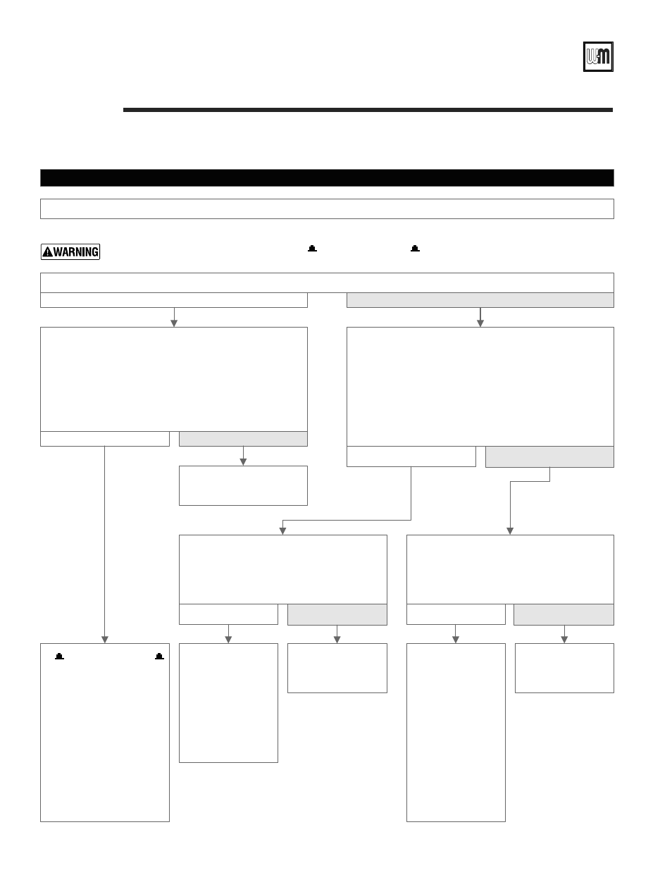 Troubleshooting — control module lights, Gold cgs gas-fired water boiler — boiler manual | Weil-McLain GOLD CGS 550-110-260/0508 User Manual | Page 50 / 64
