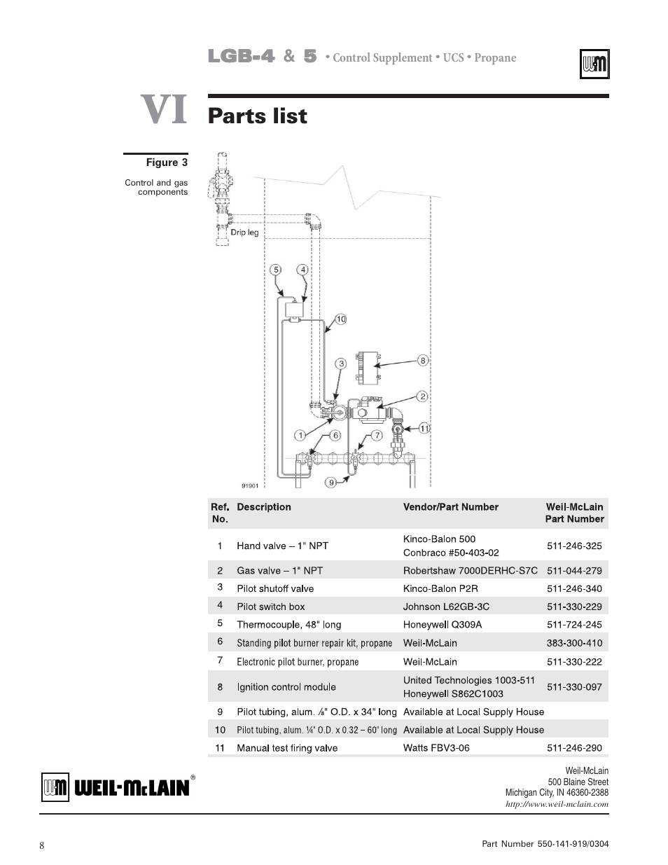 Parts list | Weil-McLain LGB-5 User Manual | Page 8 / 8