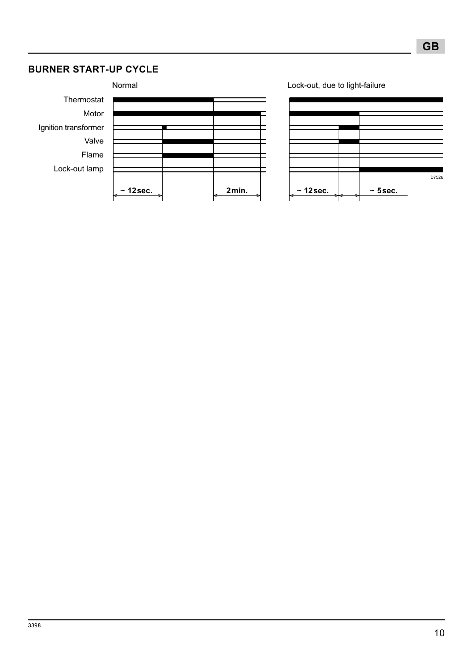 Weil-McLain 800062000-Brn-PO Rie BF5 User Manual | Page 13 / 19