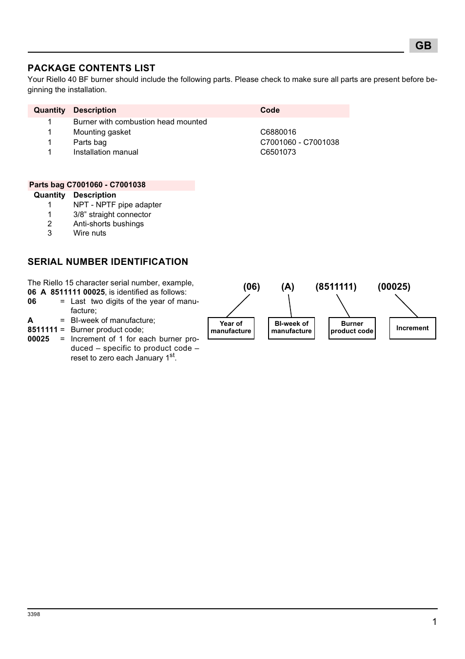 Package contents list, Serial number identification | Weil-McLain 800062000-Brn-PO Rie BF5 User Manual | Page 4 / 19