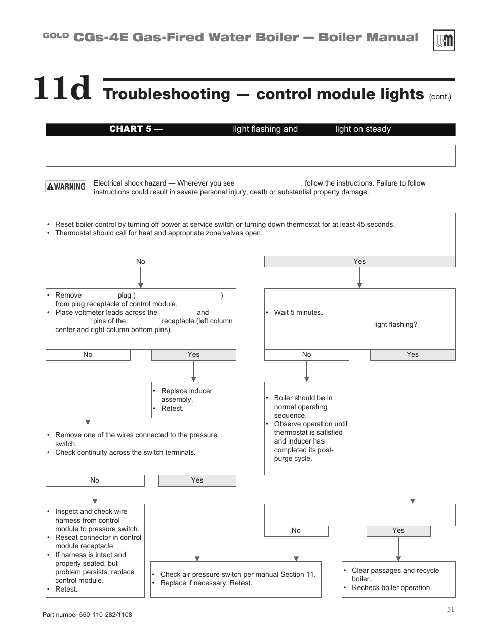 Troubleshooting — control module lights, Cgs-4e gas-fired water boiler — boiler manual | Weil-McLain GOLD CGS-4E User Manual | Page 51 / 64