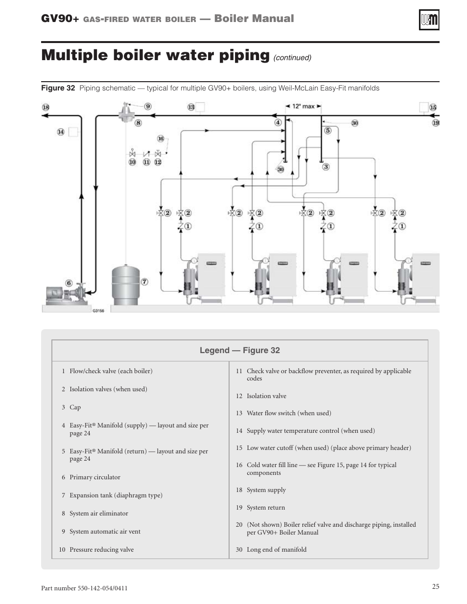 Multiple boiler water piping, Gv90, Boiler manual | Weil-McLain GV90+ User Manual | Page 25 / 108