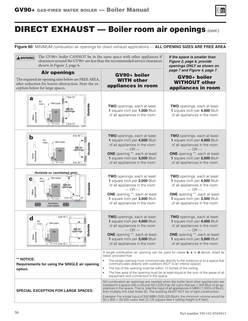Direct exhaust — boiler room air openings, Gv90, Boiler manual | Weil-McLain GV90+ User Manual | Page 50 / 108
