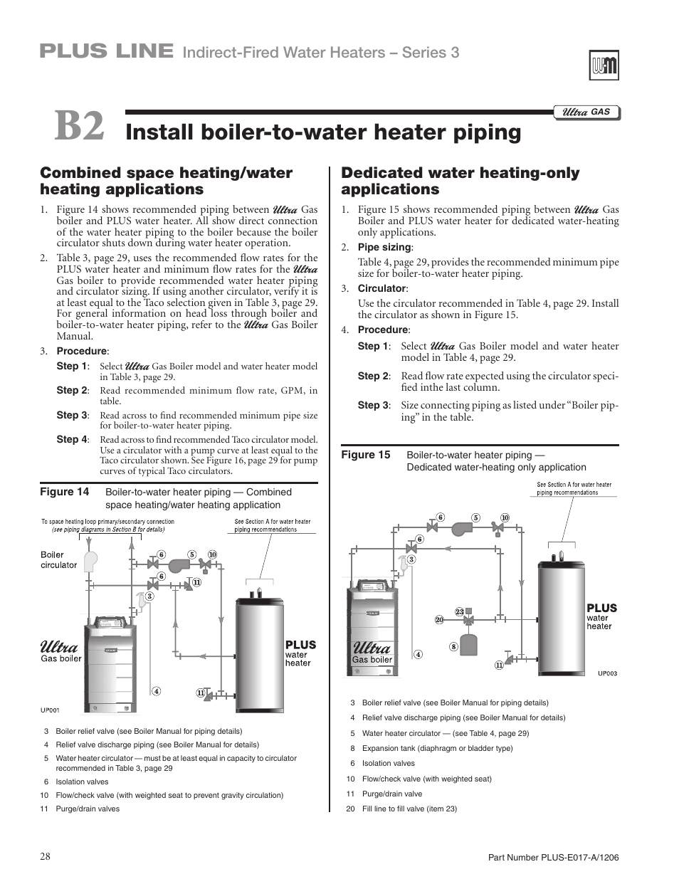 Install boiler-to-water heater piping, Plus line, Indirect-fired water heaters – series 3 | Combined space heating/water heating applications, Dedicated water heating-only applications | Weil-McLain PLUS LINE PLUS-E017-A/1206 User Manual | Page 28 / 68