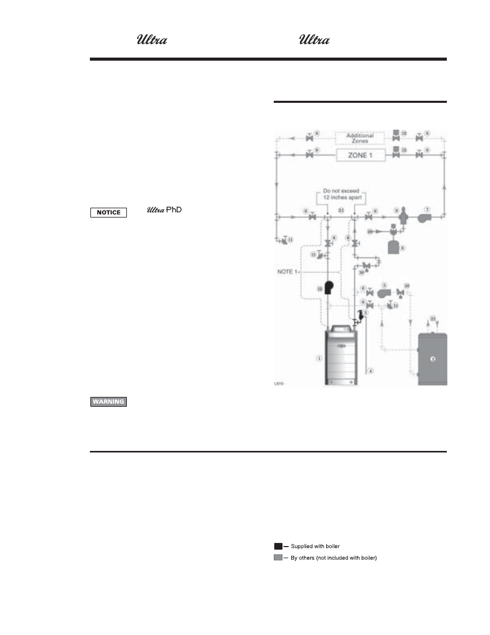 Install system water piping | Weil-McLain Ultra Electric Water Heater User Manual | Page 4 / 12