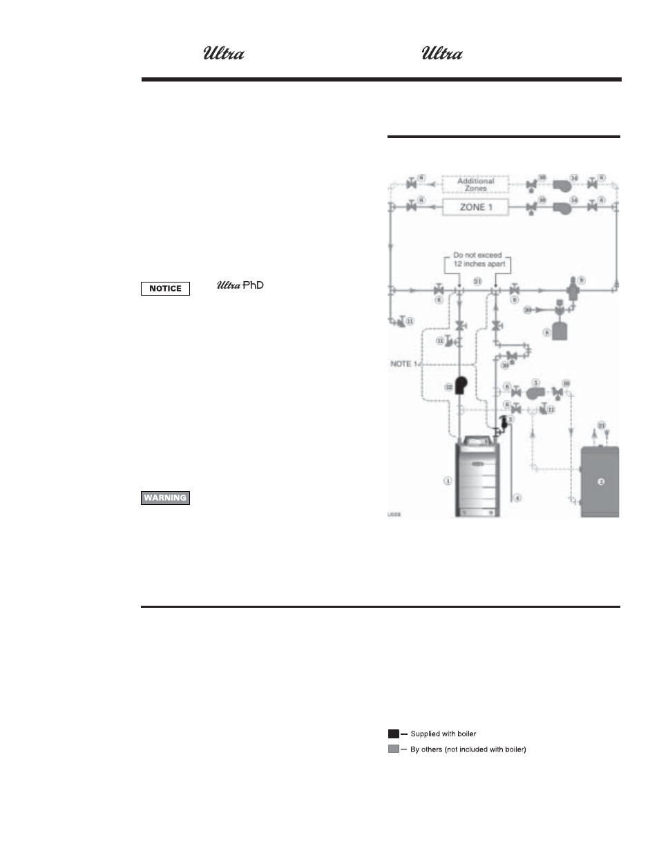 Install system water piping | Weil-McLain Ultra Electric Water Heater User Manual | Page 5 / 12