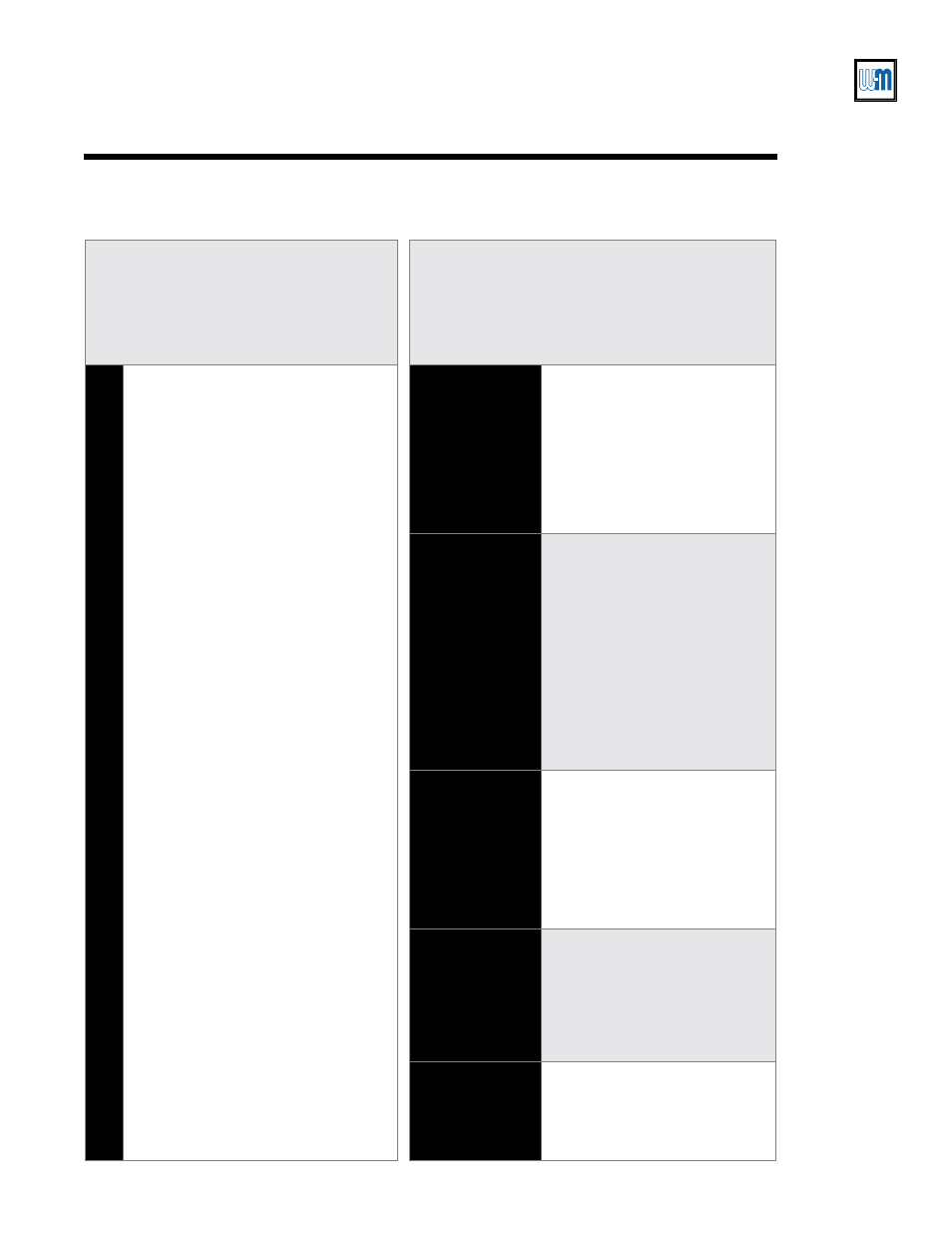 Maintain boiler, Perform maintenance per schedule below | Weil-McLain Gold GV 3 Series User Manual | Page 5 / 16