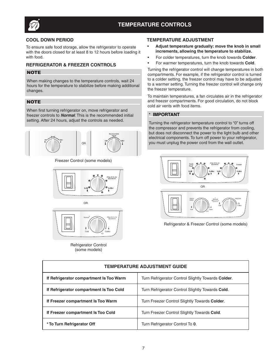 Temperature controls | White-Westinghouse 241997501 User Manual | Page 7 / 12