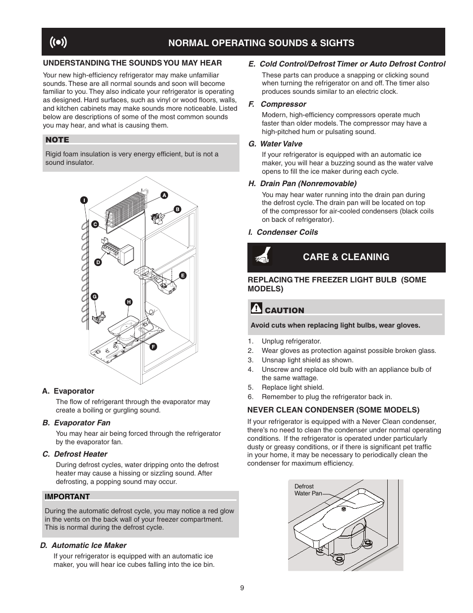 Normal operating sounds & sights, Care & cleaning | White-Westinghouse 241997501 User Manual | Page 9 / 12