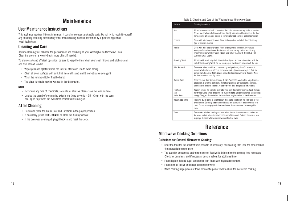 Maintenance reference, Microwave cooking guidelines, User maintenance instructions | Cleaning and care, After cleaning | White-Westinghouse WST3506SB User Manual | Page 18 / 36