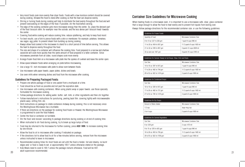 Container size guidelines for microwave cooking | White-Westinghouse WST3506SB User Manual | Page 21 / 36