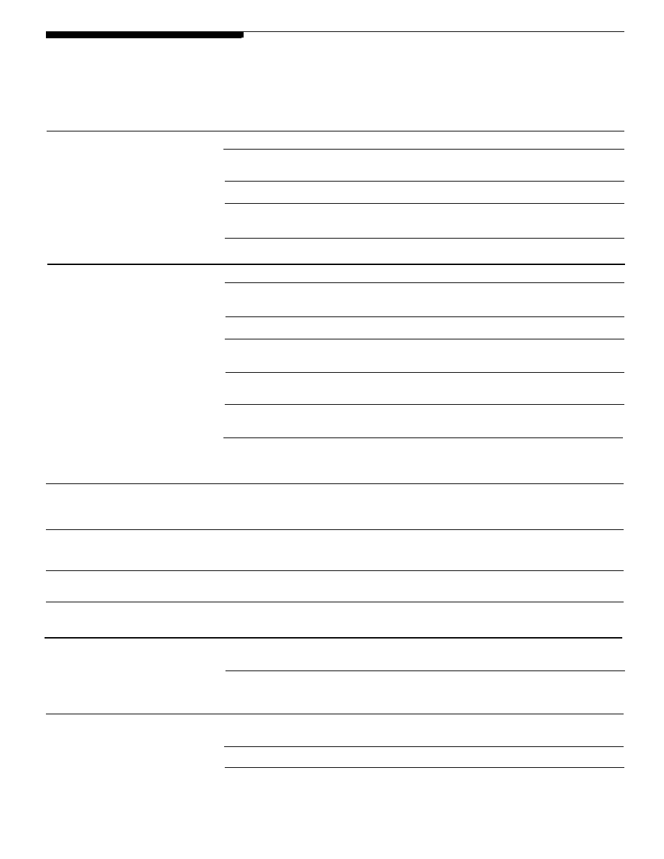 Avoid service checklist, Occurrence, Solution | White-Westinghouse 218954301 User Manual | Page 15 / 40