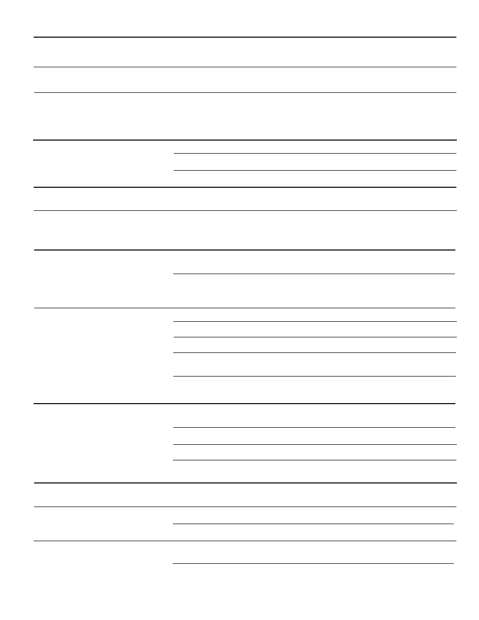 Occurrence solution | White-Westinghouse 218954301 User Manual | Page 16 / 40