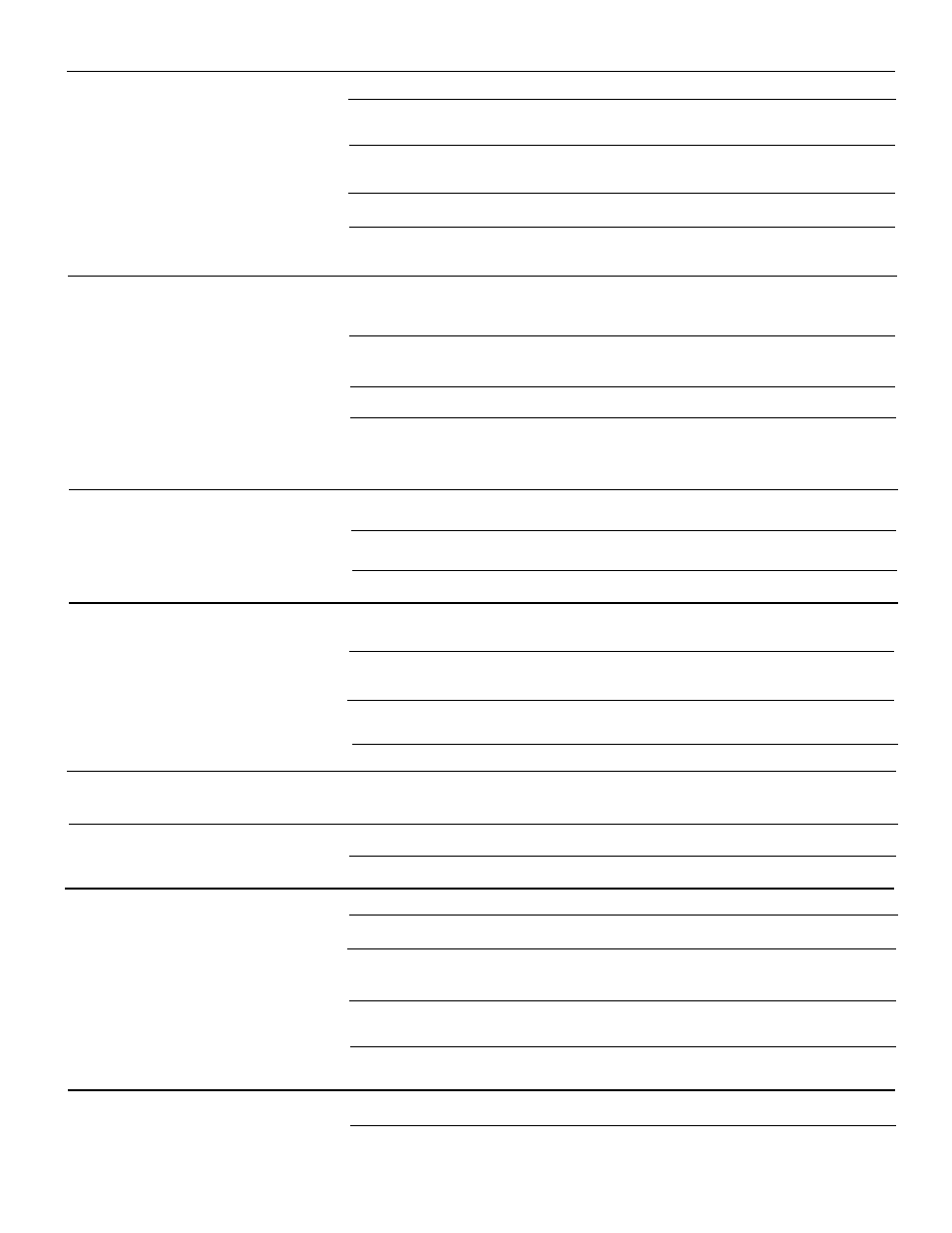 Occurrence solution | White-Westinghouse 218954301 User Manual | Page 17 / 40
