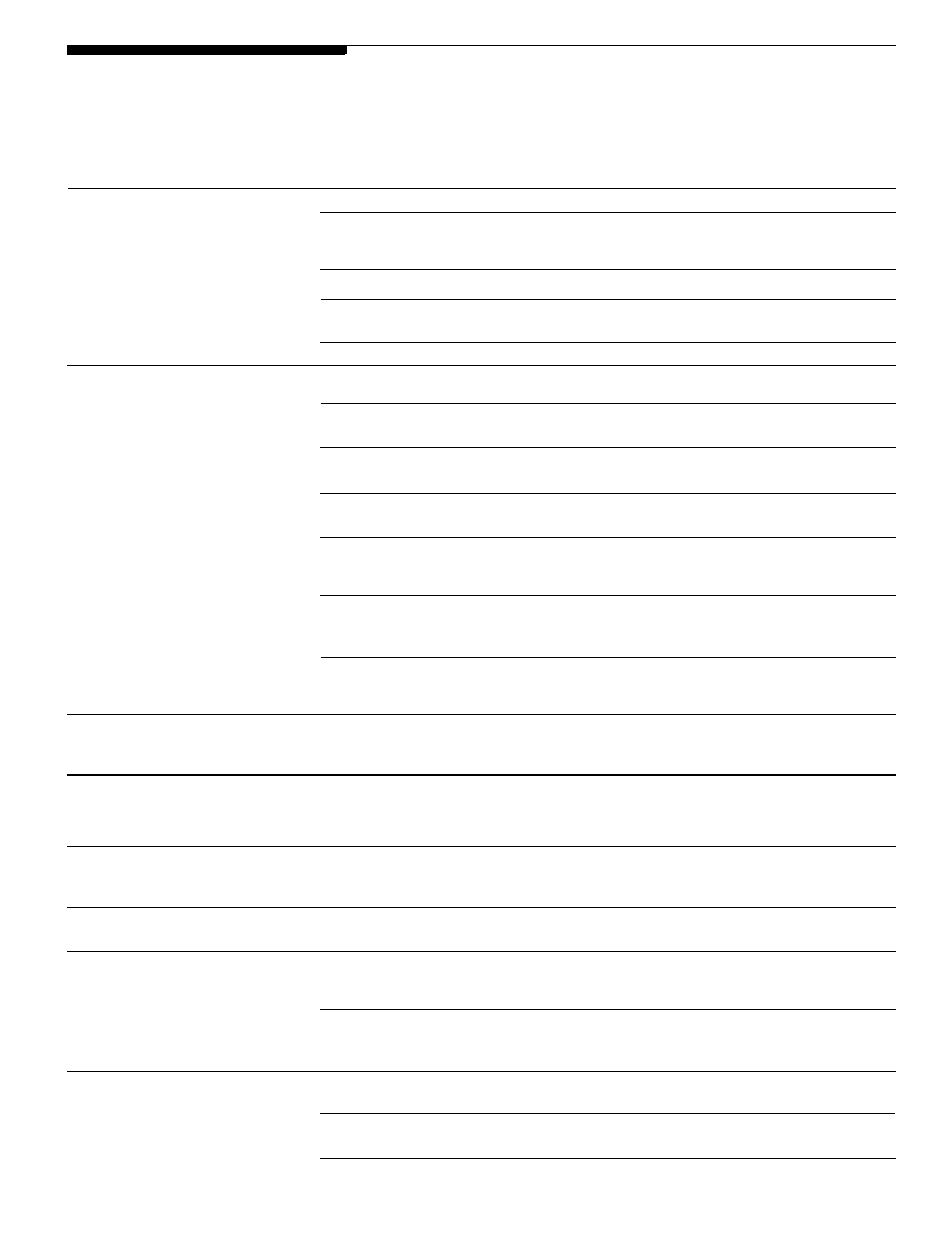 Lista de control de averías, Problema, Solucion | White-Westinghouse 218954301 User Manual | Page 35 / 40
