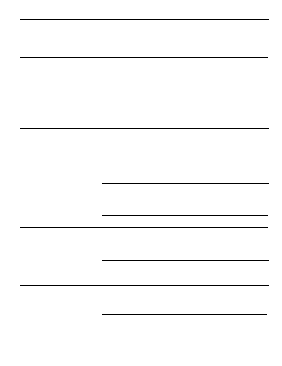 Problema solucion | White-Westinghouse 218954301 User Manual | Page 36 / 40
