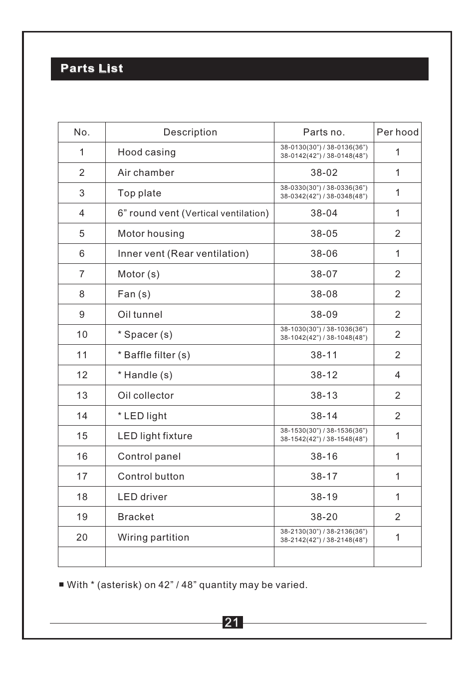 Windster WS-38 User Manual | Page 23 / 28