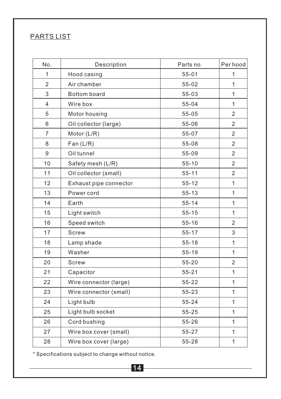 Windster WS-55 SERIES User Manual | Page 16 / 20