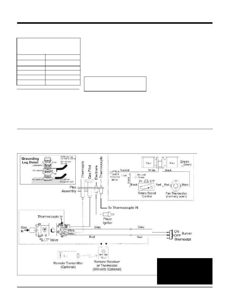 Installation, Wiring diagram - tara, Optional remote control | Final check | Waterford Appliances T25-LP User Manual | Page 28 / 36