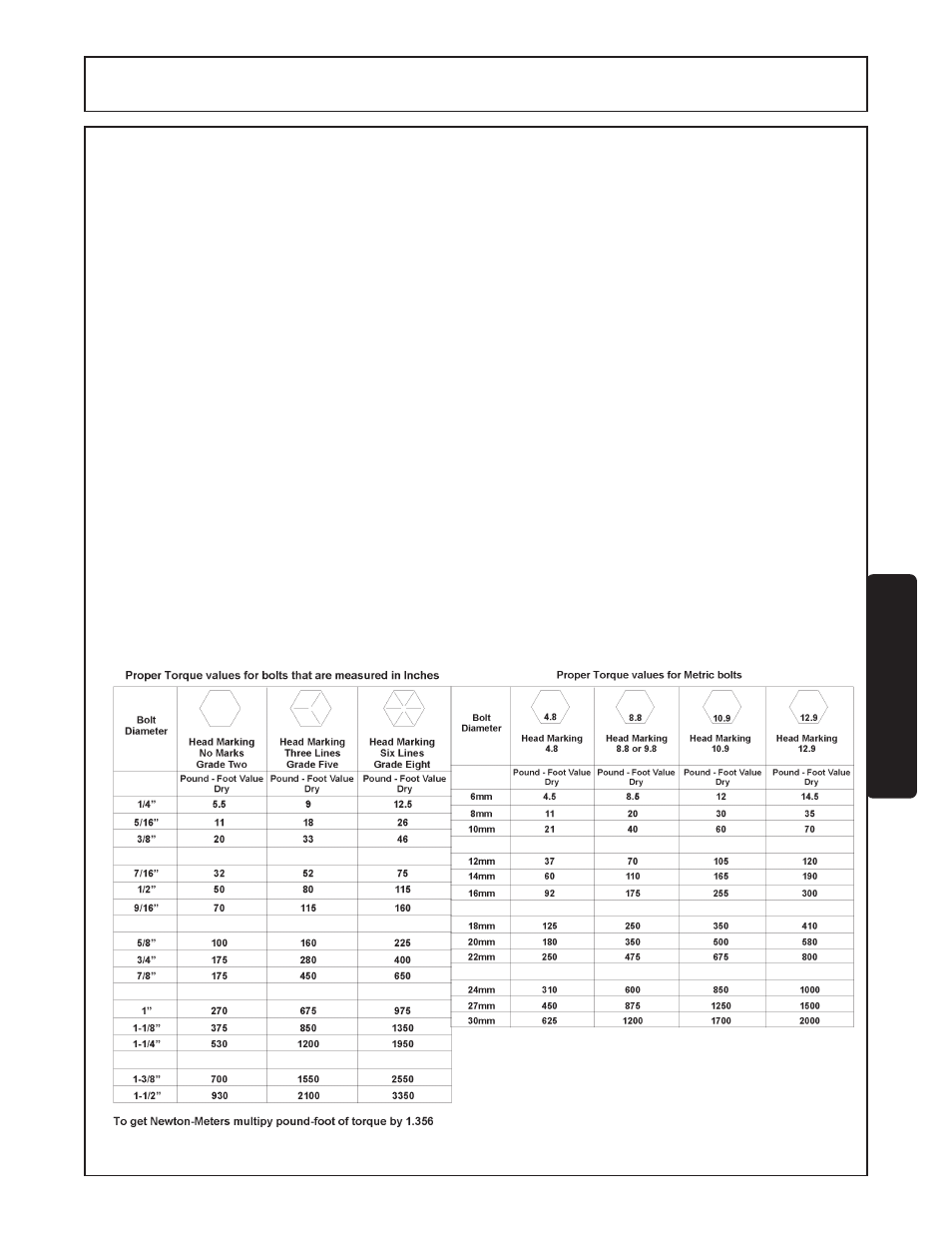 Storage -7 torque settings -7, Maintenance | Whirlwind WW60-10001 User Manual | Page 87 / 98